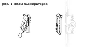Ремонт окон спб
