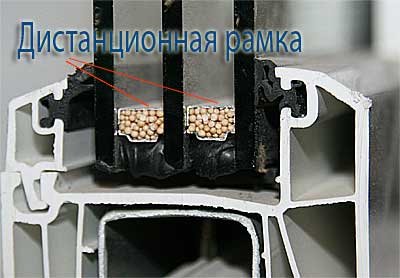 дистанционная рамка