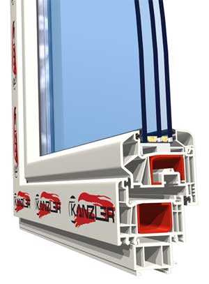 ������� KANZLER